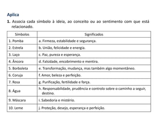 Aplica
1. Associa cada símbolo à ideia, ao conceito ou ao sentimento com que está
relacionado.
Símbolos Significados
1. Pomba a. Firmeza, estabilidade e segurança.
2. Estrela b. União, felicidade e energia.
3. Laço c. Paz, pureza e esperança.
4. Âncora d. Falsidade, encobrimento e mentira.
5. Borboleta e. Transformação, mudança, mas também algo momentâneo.
6. Coruja f. Amor, beleza e perfeição.
7. Rosa g. Purificação, fertilidade e força.
8. Água
h. Responsabilidade, prudência e controlo sobre o caminho a seguir,
destino.
9. Máscara i. Sabedoria e mistério.
10. Leme j. Proteção, desejo, esperança e perfeição.
 
