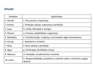 Solução
Símbolos Significados
1. Pomba c. Paz, pureza e esperança.
2. Estrela j. Proteção, desejo, esperança e perfeição.
3. Laço b. União, felicidade e energia.
4. Âncora a. Firmeza, estabilidade e segurança.
5. Borboleta e. Transformação, mudança, mas também algo momentâneo.
6. Coruja i. Sabedoria e mistério.
7. Rosa f. Amor, beleza e perfeição.
8. Água g. Purificação, fertilidade e força.
9. Máscara d. Falsidade, encobrimento e mentira.
10. Leme
h. Responsabilidade, prudência e controlo sobre o caminho a seguir,
destino.
 
