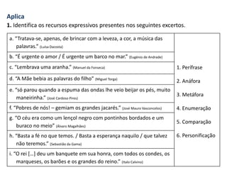 Aplica
1. Identifica os recursos expressivos presentes nos seguintes excertos.
a. “Tratava-se, apenas, de brincar com a leveza, a cor, a música das
palavras.” (Luísa Dacosta)
1. Perífrase
2. Anáfora
3. Metáfora
4. Enumeração
5. Comparação
6. Personificação
b. “É urgente o amor / É urgente um barco no mar.” (Eugénio de Andrade)
c. “Lembrava uma aranha.” (Manuel da Fonseca)
d. “A Mãe bebia as palavras do filho” (Miguel Torga)
e. “só parou quando a espuma das ondas lhe veio beijar os pés, muito
maneirinha.” (José Cardoso Pires)
f. “Pobres de nós! – gemiam os grandes jacarés.” (José Mauro Vasconcelos)
g. “O céu era como um lençol negro com pontinhos bordados e um
buraco no meio” (Álvaro Magalhães)
h. “Basta a fé no que temos. / Basta a esperança naquilo / que talvez
não teremos.” (Sebastião da Gama)
i. “O rei […] deu um banquete em sua honra, com todos os condes, os
marqueses, os barões e os grandes do reino.” (Italo Calvino)
 