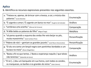 Aplica
1. Identifica os recursos expressivos presentes nos seguintes excertos.
a. “Tratava-se, apenas, de brincar com a leveza, a cor, a música das
palavras.” (Luísa Dacosta)
Enumeração
b. “É urgente o amor / É urgente um barco no mar.” (Eugénio de Andrade) Anáfora
c. “Lembrava uma aranha.” (Manuel da Fonseca) Comparação
d. “A Mãe bebia as palavras do filho” (Miguel Torga) Metáfora
e. “só parou quando a espuma das ondas lhe veio beijar os pés,
muito maneirinha.” (José Cardoso Pires)
Personificação
f. “Pobres de nós! – gemiam os grandes jacarés.” (José Mauro Vasconcelos) Personificação
g. “O céu era como um lençol negro com pontinhos bordados e um
buraco no meio” (Álvaro Magalhães)
Comparação
h. “Basta a fé no que temos. / Basta a esperança naquilo / que talvez
não teremos.” (Sebastião da Gama)
Anáfora
i. “O rei […] deu um banquete em sua honra, com todos os condes,
os marqueses, os barões e os grandes do reino.” (Italo Calvino)
Enumeração
 