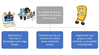 A redação de leitura
completa de acordo
com o tema
Apresenta a
internet, a
tecnologia como algo
amplo
Associa que há um
controle de dados
nesse ambiente
virtual
Argumenta que
graças a esse
controle, a sociedade
é manipulada
 