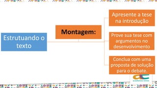 Estrutuando o
texto
Apresente a tese
na introdução
Prove sua tese com
argumentos no
desenvolvimento
Conclua com uma
proposta de solução
para o debate.
Montagem:
 