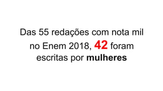 Das 55 redações com nota mil
no Enem 2018, 42 foram
escritas por mulheres
 