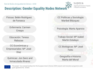 This project has received funding from the European Union's Horizon 2020 research and innovation programme under
grant agreement No. 787829.
Red de Nodos de Igualdad de Género - UCM
Description: Gender Equality Nodes Network
Físicas: Belén Rodríguez
de Fonseca
Enfermería: Carmen
Crespo
Educación: Teresa
Rabazas
CC Económicas y
Empresariales: Mª José
Díaz
CC Políticas y Sociología:
Maribel Blázquez
Psicología: Marta Aparicio
Trabajo Social: Mª Isabel
Martín Estalayo
CC Biológicas: Mª José
Feito
Químicas: Jon Sanz and
Inmaculada Álvarez
Geografía e Historia:
Marta del Moral
 