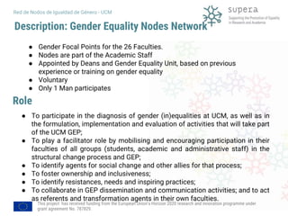 This project has received funding from the European Union's Horizon 2020 research and innovation programme under
grant agreement No. 787829.
Red de Nodos de Igualdad de Género - UCM
Description: Gender Equality Nodes Network
● Gender Focal Points for the 26 Faculties.
● Nodes are part of the Academic Staff
● Appointed by Deans and Gender Equality Unit, based on previous
experience or training on gender equality
● Voluntary
● Only 1 Man participates
● To participate in the diagnosis of gender (in)equalities at UCM, as well as in
the formulation, implementation and evaluation of activities that will take part
of the UCM GEP;
● To play a facilitator role by mobilising and encouraging participation in their
faculties of all groups (students, academic and administrative staff) in the
structural change process and GEP;
● To identify agents for social change and other allies for that process;
● To foster ownership and inclusiveness;
● To identify resistances, needs and inspiring practices;
● To collaborate in GEP dissemination and communication activities; and to act
as referents and transformation agents in their own faculties.
Role
 