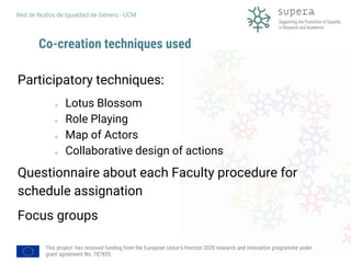 This project has received funding from the European Union's Horizon 2020 research and innovation programme under
grant agreement No. 787829.
Red de Nodos de Igualdad de Género - UCM
Co-creation techniques used
Participatory techniques:
○ Lotus Blossom
○ Role Playing
○ Map of Actors
○ Collaborative design of actions
Questionnaire about each Faculty procedure for
schedule assignation
Focus groups
 