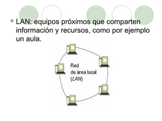  LAN: equipos próximos que comparten
 información y recursos, como por ejemplo
 un aula.
 