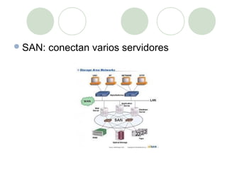  SAN:   conectan varios servidores
 