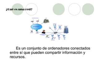 ¿Qué es una red?




      Es un conjunto de ordenadores conectados
  entre sí que pueden compartir información y
  recursos.
 