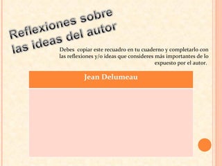 Debes  copiar este recuadro en tu cuaderno y completarlo con las reflexiones y/o ideas que consideres más importantes de lo expuesto por el autor.  Jean Delumeau 