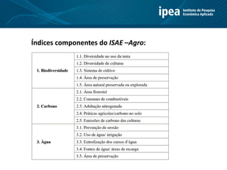 Índices componentes do ISAE –Agro:
 