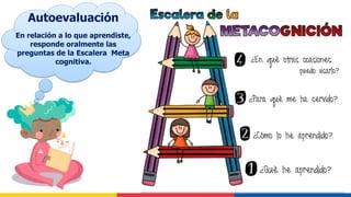Autoevaluación
En relación a lo que aprendiste,
responde oralmente las
preguntas de la Escalera Meta
cognitiva.
 