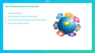1. Inspires confidence
2. Builds respects in Business and social life
3. Helps to build relation Develops a distant personality
4. Reveals your ability to others
12
 