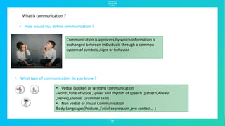 17
What is communication ?
• How would you define communication ?
Communication is a process by which information is
exchanged between individuals through a common
system of symbols ,signs or behavior.
• What type of communication do you know ?
• Verbal (spoken or written) communication
-words,tone of voice ,speed and rhythm of speech ,pattern(Always
,Never),silence, Grammer skills .
• Non verbal or Visual Communication
Body Languages(Posture ,Facial expression ,eye contact… )
 