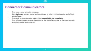 Connector Communicators
34
• They have a need to involve everyone.
• Born diplomats who are tactful and considerate of others in the discussion and of their
point of view.
• Their style of communication makes them approachable and empathetic.
• They often encourage general discussions at the start of a meeting so that they can gain
an understanding of each person.
 