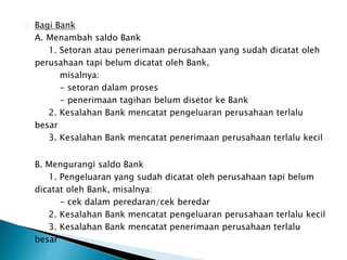 Bagi Bank 
A. Menambah saldo Bank 
1. Setoran atau penerimaan perusahaan yang sudah dicatat oleh 
perusahaan tapi belum dicatat oleh Bank, 
misalnya: 
- setoran dalam proses 
- penerimaan tagihan belum disetor ke Bank 
2. Kesalahan Bank mencatat pengeluaran perusahaan terlalu 
besar 
3. Kesalahan Bank mencatat penerimaan perusahaan terlalu kecil 
B. Mengurangi saldo Bank 
1. Pengeluaran yang sudah dicatat oleh perusahaan tapi belum 
dicatat oleh Bank, misalnya: 
- cek dalam peredaran/cek beredar 
2. Kesalahan Bank mencatat pengeluaran perusahaan terlalu kecil 
3. Kesalahan Bank mencatat penerimaan perusahaan terlalu 
besar 
 