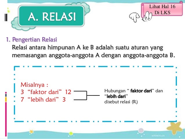 Ppt Relasi Fungsi Matematika Kelas Viii