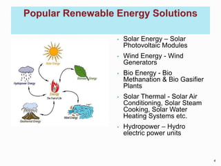 • Solar Energy – Solar
Photovoltaic Modules
• Wind Energy - Wind
Generators
• Bio Energy - Bio
Methanation & Bio Gasifier
Plants
• Solar Thermal - Solar Air
Conditioning, Solar Steam
Cooking, Solar Water
Heating Systems etc.
• Hydropower – Hydro
electric power units
4
 