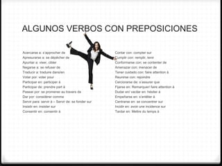 ALGUNOS VERBOS CON PREPOSICIONES
Acercarse a: s’approcher de
Apresurarse a: se dépêcher de
Apuntar a: viser, cibler
Negarse a: se refuser de
Traducir a: traduire dans/en
Votar por: voter pour
Participar en: participer à
Participar de: prendre part à
Pasear por: se promener au travers de
Dar por: considérer comme
Servir para: servir à – Servir de: se fonder sur
Insistir en: insister sur
Consentir en: consentir à
Contar con: compter sur
Cumplir con: remplir, tenir
Conformarse con: se contenter de
Amenazar con: menacer de
Tener cuidado con: faire attention à
Reunirse con: rejoindre
Cerciorarse de: s’assurer que
Fijarse en: Remarquer/ faire attention à
Dudar en/ vacilar en: hésiter à
Empeñarse en: s’entêter à
Centrarse en: se concentrer sur
Incidir en: avoir une incidence sur
Tardar en: Mettre du temps à
 