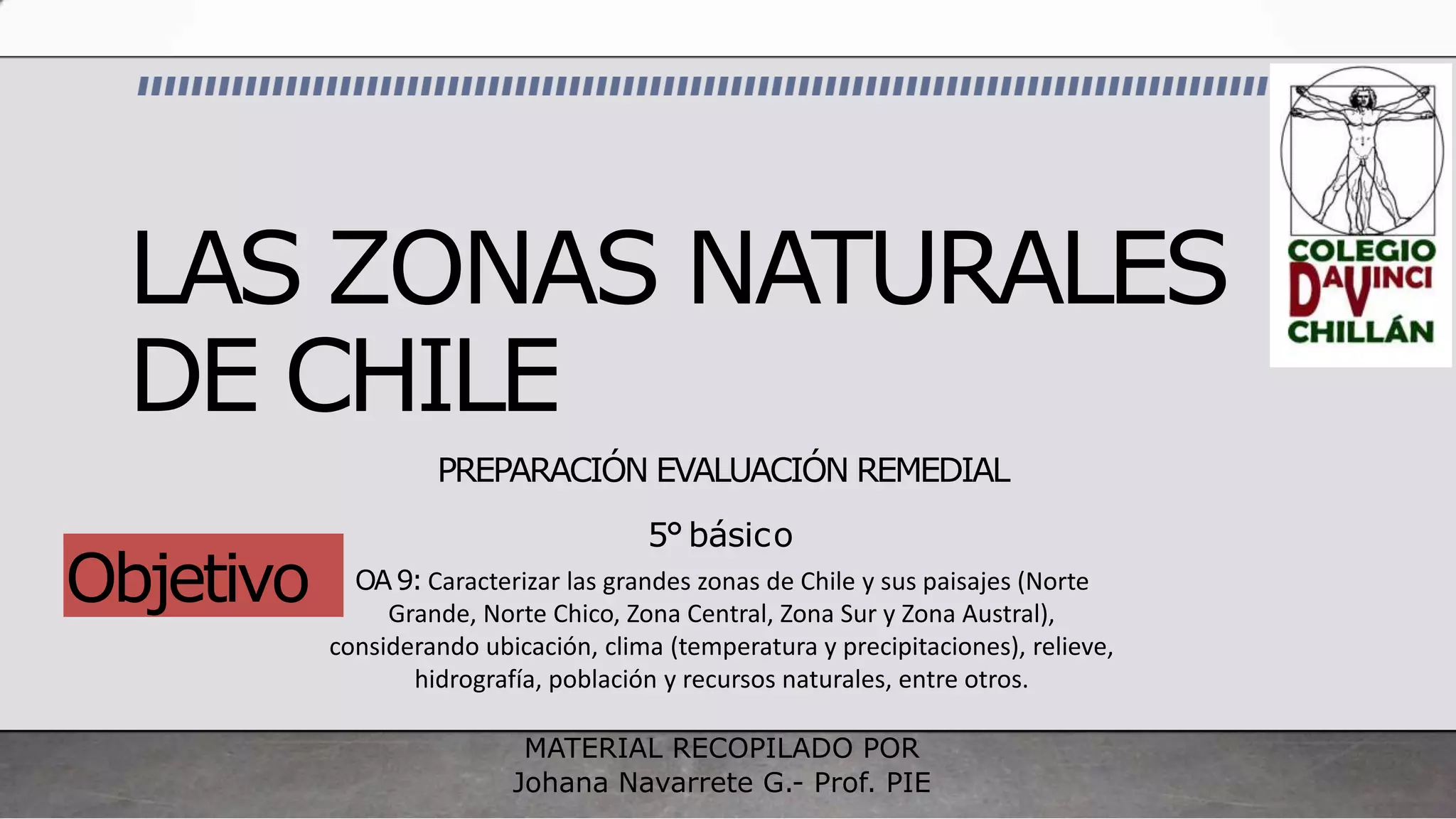 zonas naturales de Chile | PPTX