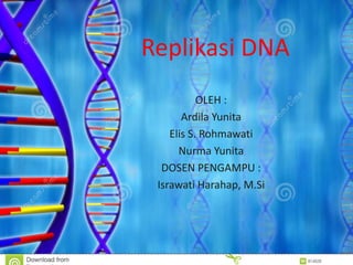 Replikasi DNA
OLEH :
Ardila Yunita
Elis S. Rohmawati
Nurma Yunita
DOSEN PENGAMPU :
Israwati Harahap, M.Si
 