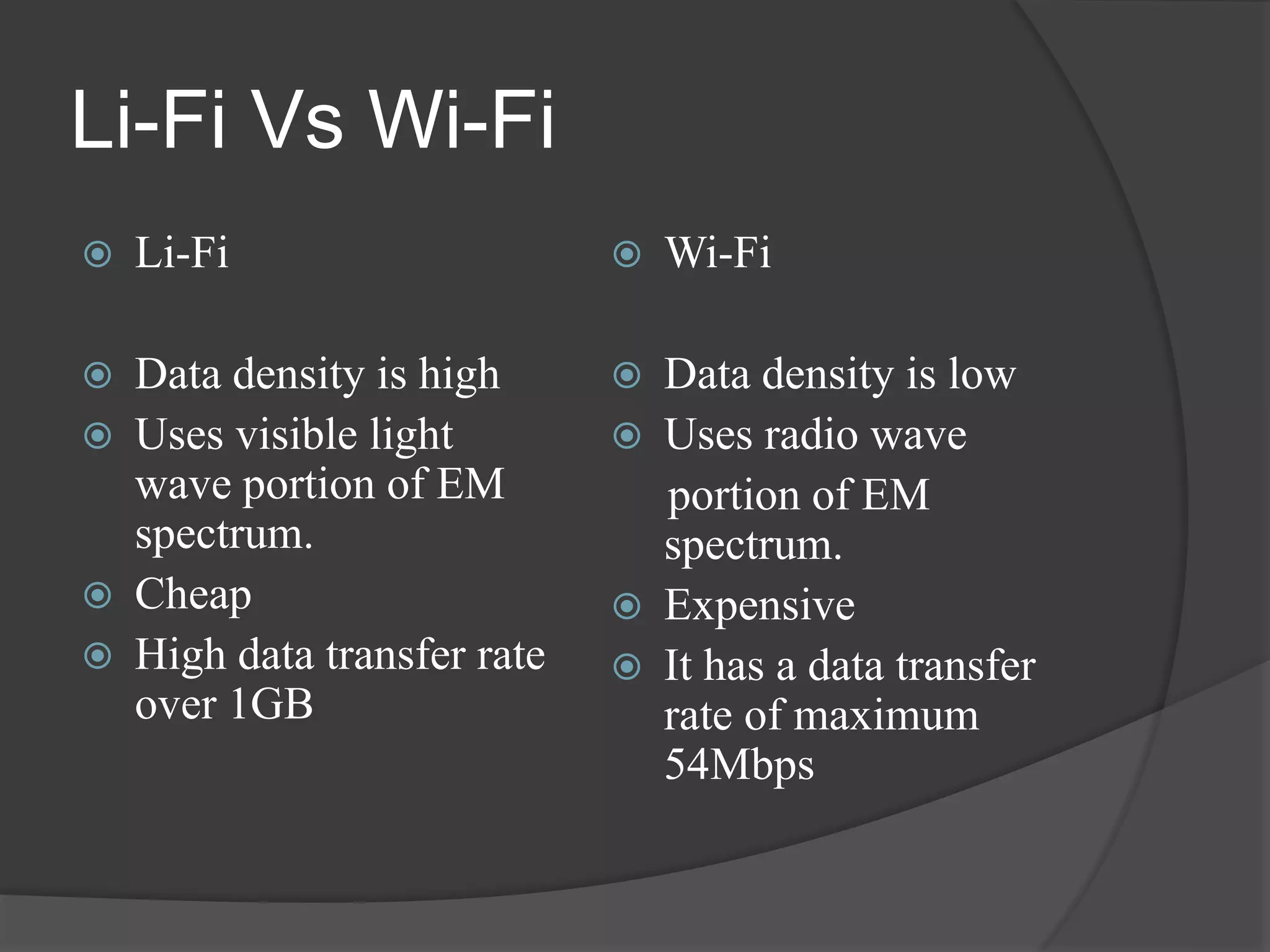 Li-Fi Vs Wi-Fi
 Li-Fi
 Data density is high
 Uses visible light
wave portion of EM
spectrum.
 Cheap
 High data transfer rate
over 1GB
 Wi-Fi
 Data density is low
 Uses radio wave
portion of EM
spectrum.
 Expensive
 It has a data transfer
rate of maximum
54Mbps
 