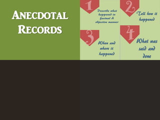 Anecdotal
Records
 