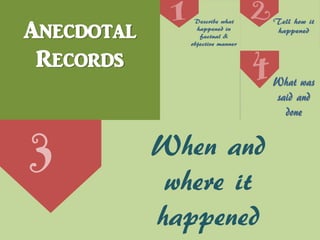 Anecdotal
Records
3 When and
where it
happened
 
