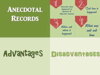 Anecdotal
Records
Advantages Disadvantages
 