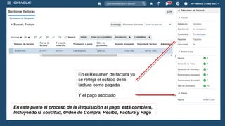 Estructura de empresasEstructura de empresas
En el Resumen de factura ya
se refleja el estado de la
factura como pagada
Y el pago asociado
En este punto el proceso de la Requisición al pago, está completo,
Incluyendo la solicitud, Orden de Compra, Recibo, Factura y Pago
 