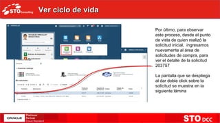 Ver ciclo de vidaVer ciclo de vida
Por último, para observar
este proceso, desde el punto
de vista de quien realizó la
solicitud inicial, ingresamos
nuevamente al área de
solicitudes de compra, para
ver el detalle de la solicitud
203757
La pantalla que se despliega
al dar doble click sobre la
solicitud se muestra en la
siguiente lámina
 