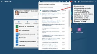 El gerente de
adquisiciones recibe la
notificación de la
requisición 203757 la
cual, por su monto ha sido
aprobada de manera
automática y se ha
generado la Orden de
Compra 162906
 