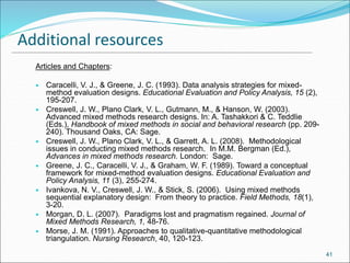 Gutmann Method ppt research method 1.ppt