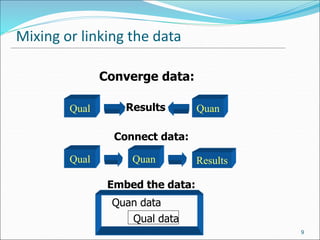 ppt research method 1.ppt