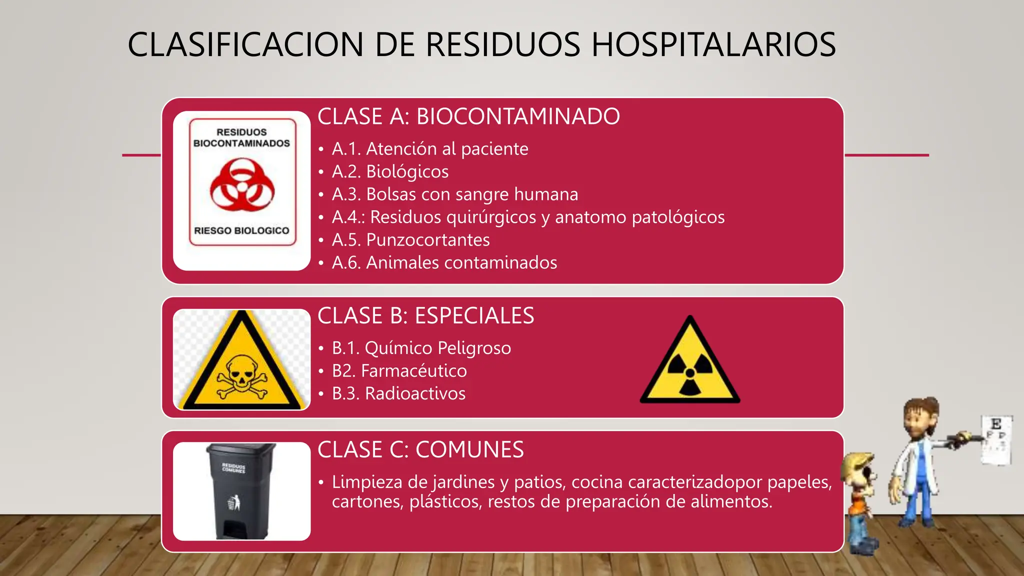 PPT MANEJO DE RESIDUOS SOLIDOS HOSPITALARIOS | PPT