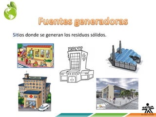 Sitios donde se generan los residuos sólidos.
 