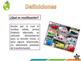 ¿Qué es reutilización?

Acción por la cual el
residuo sólido, previa
limpieza adecuada, es
utilizada   directamente
para su función inicial, o
para alguna relacionada,
sin adicionarle procesos
de transformación.
 