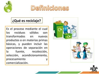 ¿Qué es reciclaje?

Es el proceso mediante el cual
los residuos sólidos son
transformados     en    nuevos
productos o en materias primas
básicas, y pueden incluir las
operaciones de separación en
la     fuente,     recolección,
selección, acondicionamiento,
procesamiento                 y
comercialización.
 