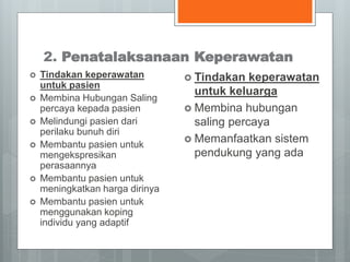 2. Penatalaksanaan Keperawatan 
 Tindakan keperawatan 
untuk pasien 
 Membina Hubungan Saling 
percaya kepada pasien 
 Melindungi pasien dari 
perilaku bunuh diri 
 Membantu pasien untuk 
mengekspresikan 
perasaannya 
 Membantu pasien untuk 
meningkatkan harga dirinya 
 Membantu pasien untuk 
menggunakan koping 
individu yang adaptif 
 Tindakan keperawatan 
untuk keluarga 
 Membina hubungan 
saling percaya 
 Memanfaatkan sistem 
pendukung yang ada 
 