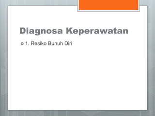 Diagnosa Keperawatan 
 1. Resiko Bunuh Diri 
 