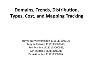 Domains, Trends, Distribution,
Types, Cost, and Mapping Tracking

Novita Nurwahyuningsih 1111113000017;
Leny Lediyawati 1111113000040;
Revi Marlina 11111113000096;
Ash Shiddiq 111211300021;
Dara Atika Suri 111211300076.

 
