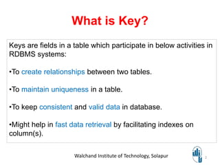 What is Key?
Walchand Institute of Technology, Solapur 2
Keys are fields in a table which participate in below activities in
RDBMS systems:
•To create relationships between two tables.
•To maintain uniqueness in a table.
•To keep consistent and valid data in database.
•Might help in fast data retrieval by facilitating indexes on
column(s).