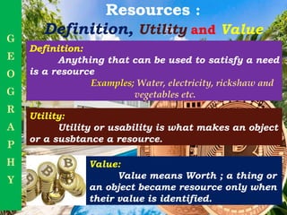 PPT RESOURCES- VIII.pptx Geography chapter | PPTX