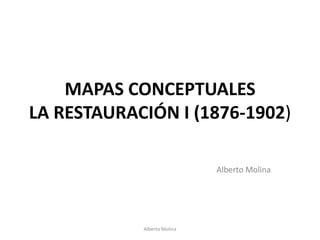 MAPAS CONCEPTUALESLA RESTAURACIÓN I (1876-1902) Alberto Molina Alberto Molina 