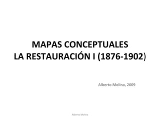 MAPAS CONCEPTUALES LA RESTAURACIÓN I (1876-1902 ) Alberto Molina, 2009 Alberto Molina 