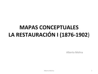 MAPAS CONCEPTUALES LA RESTAURACIÓN I (1876-1902 ) Alberto Molina Alberto Molina Alberto Molina 