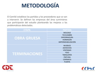 METODOLOGÍA
El Comité establece las partidas y los proveedores que se van
a intervenir. Se definen las empresas del área suministros
que participarán del estudio planteando las mejoras a las
problemáticas detectadas.
10
ETAPA PARTIDA
OBRA GRUESA
MOLDAJE
TECHUMBRE
ENFIERRADURA
HORMIGÓN
IMPERMEABILIZACIÓN
TERMINACIONES
MUEBLES
ADHESIVOS
VENTANAS
YESO
TABIQUERÍA
PINTURA
CERÁMICA
PUERTA
 