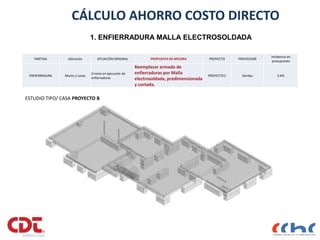 1. ENFIERRADURA MALLA ELECTROSOLDADA
PARTIDA Ubicación SITUACIÓN ORIGINAL PROPUESTA DE MEJORA PROYECTO PROVEEDOR
Incidencia en
presupuesto
ENFIERRADURA Muros y Losas
Errores en ejecución de
enfierraduras
Reemplazar armado de
enfierraduras por Malla
electrosoldada, predimensionada
y cortada.
PROYECTO C Gerdau 5.6%
ESTUDIO TIPO/ CASA PROYECTO B
CÁLCULO AHORRO COSTO DIRECTO
 