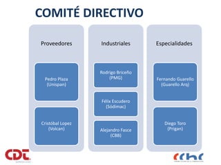 3
COMITÉ DIRECTIVO
Proveedores
Pedro Plaza
(Unispan)
Cristóbal Lopez
(Volcan)
Industriales
Rodrigo Briceño
(PMG)
Félix Escudero
(Sódimac)
Alejandro Fasce
(CBB)
Especialidades
Fernando Guarello
(Guarello Arq)
Diego Toro
(Prigan)
 