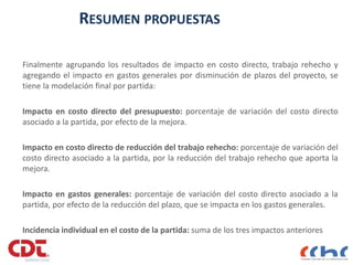 RESUMEN PROPUESTAS
Finalmente agrupando los resultados de impacto en costo directo, trabajo rehecho y
agregando el impacto en gastos generales por disminución de plazos del proyecto, se
tiene la modelación final por partida:
Impacto en costo directo del presupuesto: porcentaje de variación del costo directo
asociado a la partida, por efecto de la mejora.
Impacto en costo directo de reducción del trabajo rehecho: porcentaje de variación del
costo directo asociado a la partida, por la reducción del trabajo rehecho que aporta la
mejora.
Impacto en gastos generales: porcentaje de variación del costo directo asociado a la
partida, por efecto de la reducción del plazo, que se impacta en los gastos generales.
Incidencia individual en el costo de la partida: suma de los tres impactos anteriores
 